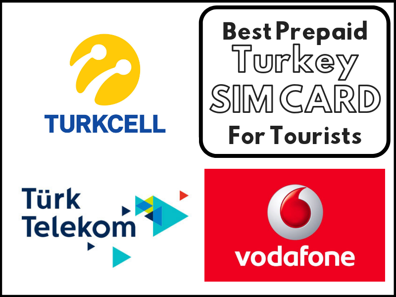 1547_301e4d3e-d04e-4ce1-97bd-76f333ca3cd8_best_turkey_sim_card_for_tourists.png